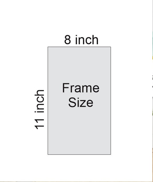 Frame size of wall art paintings